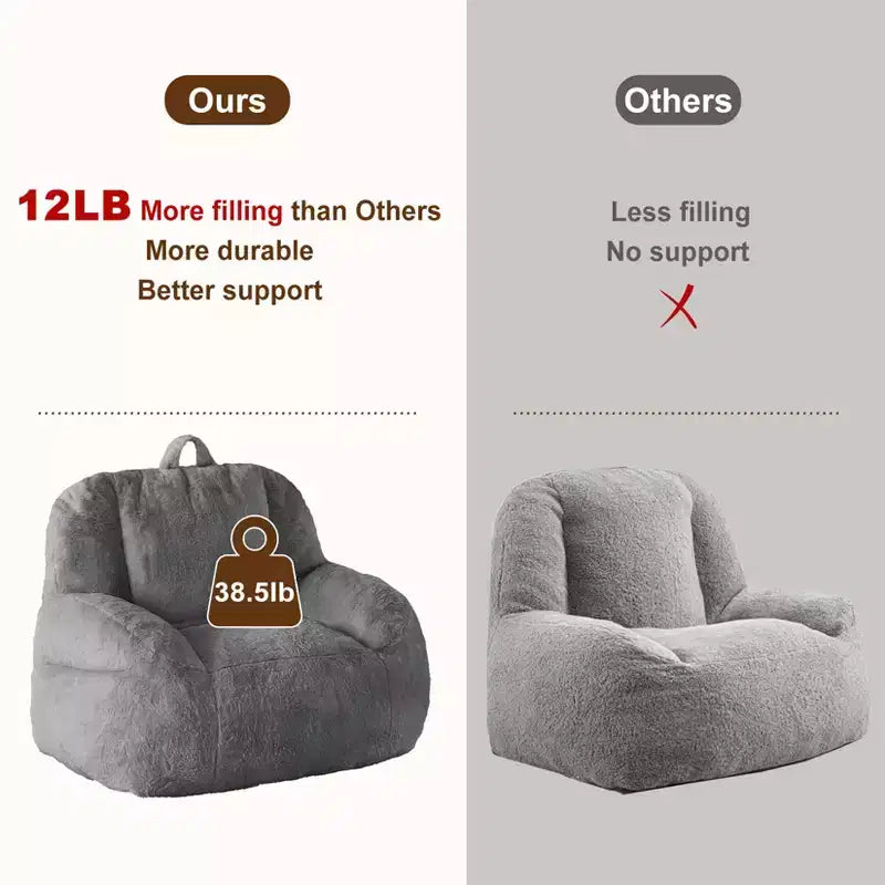Fauteuil Géant Poire, Canapé Poire en Fausse Fourrure, Fauteuil Poire pour Adultes, Canapé de Sol Paresseux avec Poignée, Pouf pour Jouer et Lire