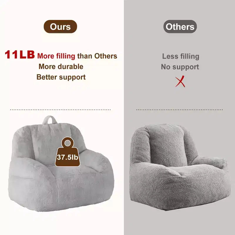 Fauteuil Géant Poire, Canapé Poire en Fausse Fourrure, Fauteuil Poire pour Adultes, Canapé de Sol Paresseux avec Poignée, Pouf pour Jouer et Lire