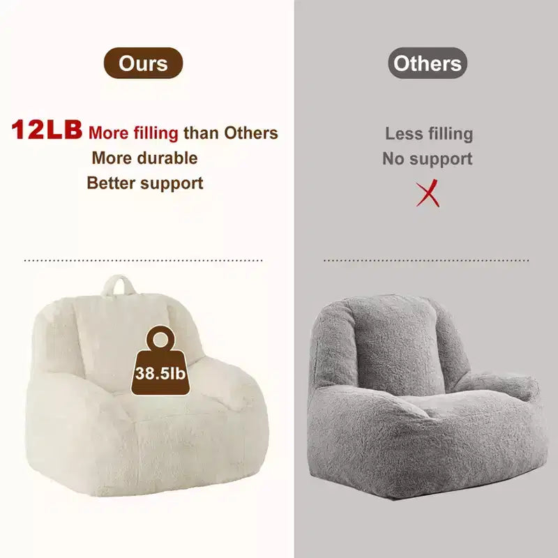 Fauteuil Géant Poire, Canapé Poire en Fausse Fourrure, Fauteuil Poire pour Adultes, Canapé de Sol Paresseux avec Poignée, Pouf pour Jouer et Lire