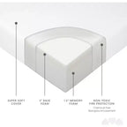 Matelas de remplacement en mousse à mémoire de forme Milliard Premium 4,5 pouces pour canapé-lit