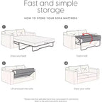 Matelas de remplacement en mousse à mémoire de forme Milliard Premium 4,5 pouces pour canapé-lit
