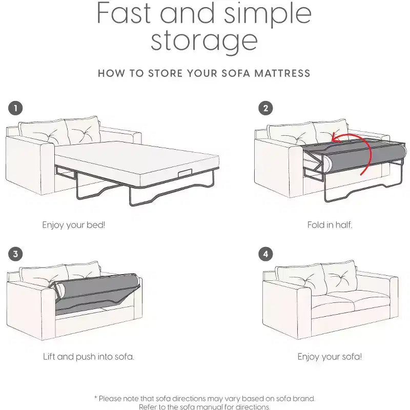 Matelas de remplacement en mousse à mémoire de forme Milliard Premium 4,5 pouces pour canapé-lit