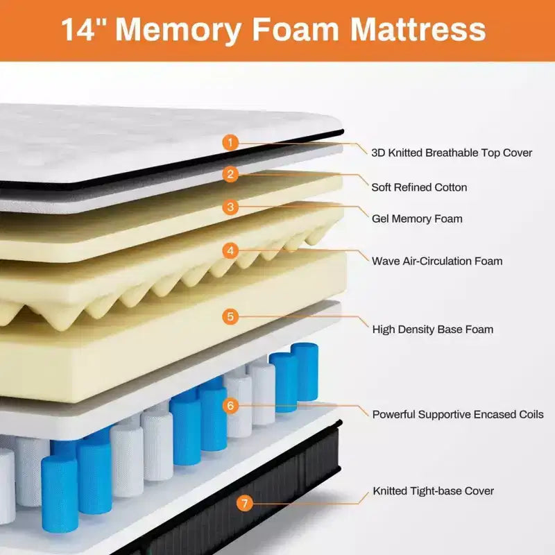 Matelas en mousse à mémoire de forme Gel Queen 14 pouces, fermeté moyenne, matelas pour soulagement de la pression et sommeil frais certifié CertiPUR-US