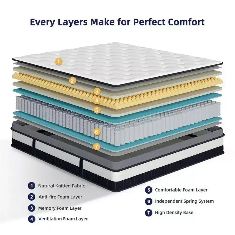 Matelas en mousse à mémoire de forme Gel Queen 14 pouces, fermeté moyenne, matelas pour soulagement de la pression et sommeil frais certifié CertiPUR-US