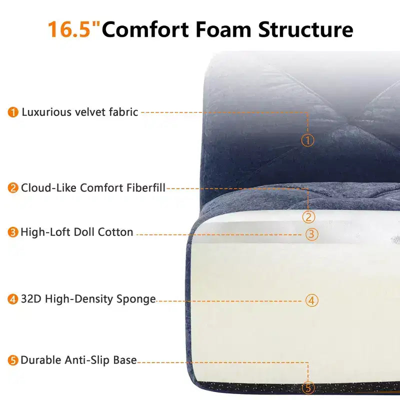 Canapés 2 places capitonnés Clihome avec canapé sans accoudoirs, tissu velours doux, conception antidérapante inférieure, éponge haute densité 32D, conception ergonomique du bas