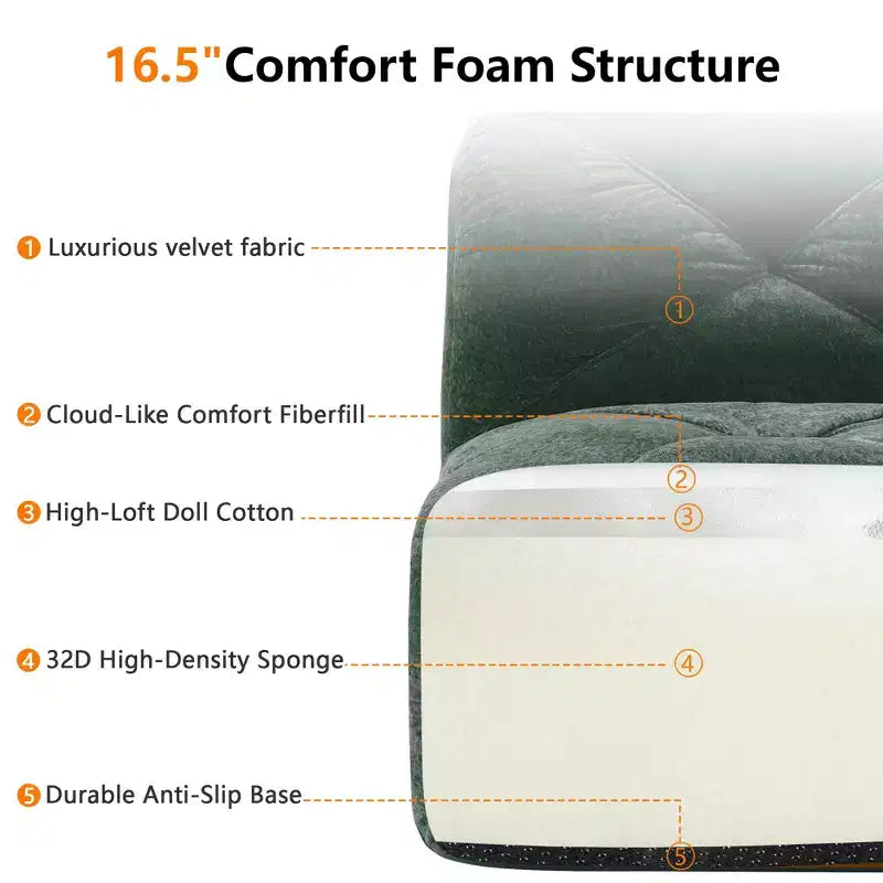 Canapés 2 places capitonnés Clihome avec canapé sans accoudoirs, tissu velours doux, conception antidérapante inférieure, éponge haute densité 32D, conception ergonomique du bas