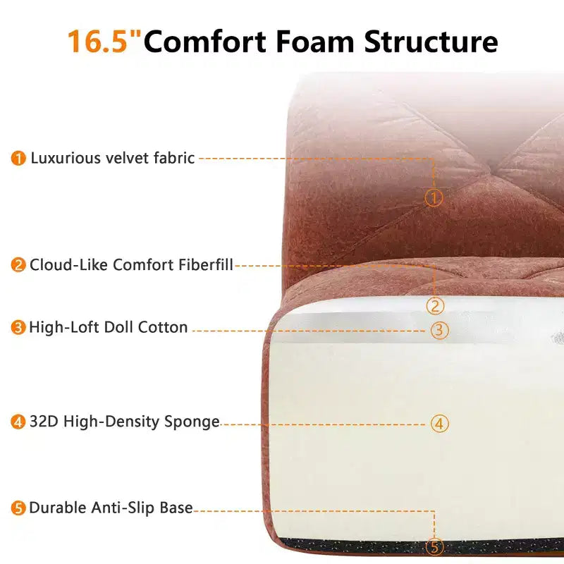 Canapés 2 places capitonnés Clihome avec canapé sans accoudoirs, tissu velours doux, conception antidérapante inférieure, éponge haute densité 32D, conception ergonomique du bas