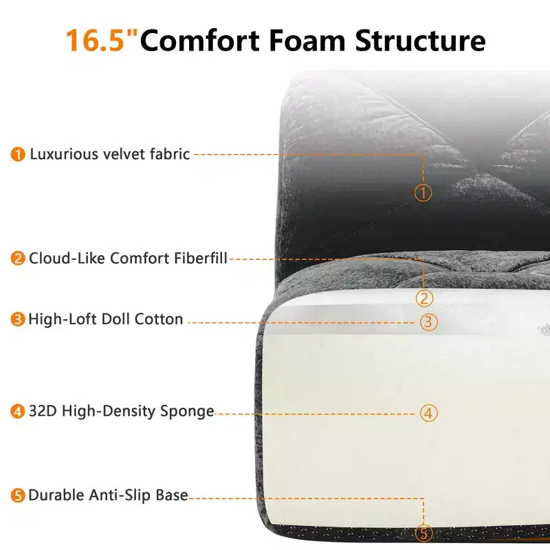 Canapés 2 places capitonnés Clihome avec canapé sans accoudoirs, tissu velours doux, conception antidérapante inférieure, éponge haute densité 32D, conception ergonomique du bas
