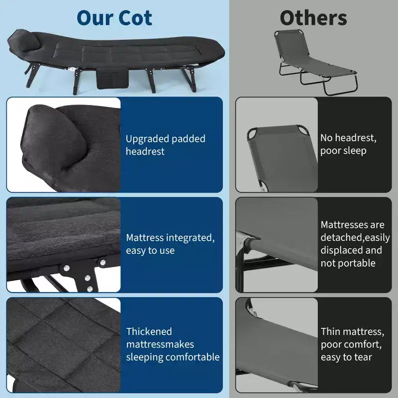 COZONY 75 Lit de Camp Pliant pour Adultes avec Coussin & Oreiller, Lit de Couchage Portable Robuste pour Utilisation Intérieure & Extérieure