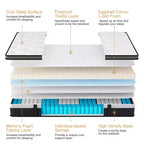 Matelas 14" King Size en mousse à mémoire de forme haute densité, ressorts ensachés indépendants, tissu tricoté doux hypoallergénique, conception rafraîchissante et respirante