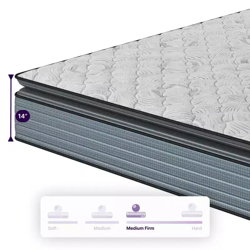 Matelas hybride Isabella 14 po avec surmatelas, gris et blanc