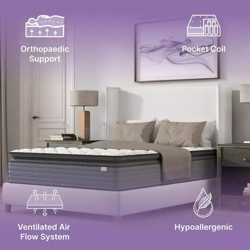 Matelas hybride Isabella 14 po avec surmatelas, gris et blanc