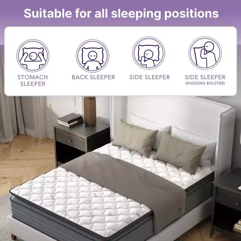 Matelas hybride Isabella 14 po avec surmatelas, gris et blanc