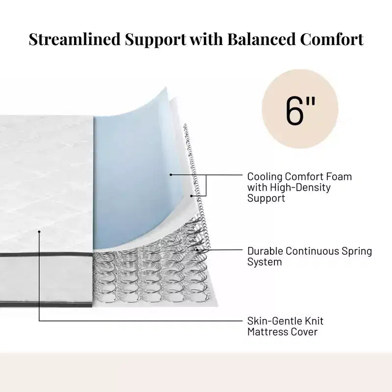 Matelas Atlas 6 matelas à ressorts ensachés, housse respirante, fermeté moyenne