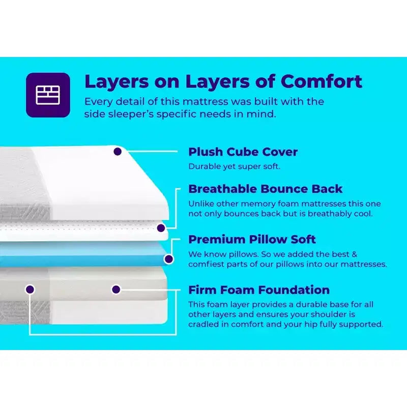 Matelas en mousse à mémoire de forme 3 couches rafraîchissant et respirant Pillow Cube pour dormeurs latéraux avec soutien des hanches, du cou et des épaules et housse de matelas