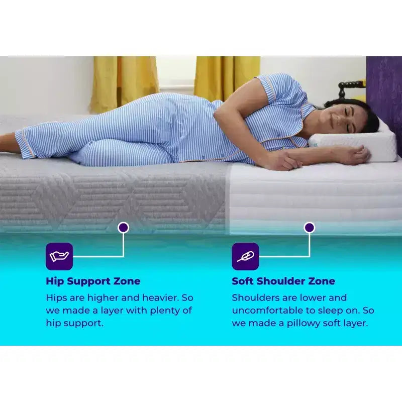 Matelas en mousse à mémoire de forme 3 couches rafraîchissant et respirant Pillow Cube pour dormeurs latéraux avec soutien des hanches, du cou et des épaules et housse de matelas