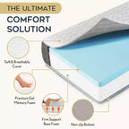 Matelas pliant portable Contour Comfort Queen de 4 pouces d'épaisseur avec couche de mousse à mémoire de forme et housse lavable | Base antidérapante parfaite pour lit d'invité - Blanc