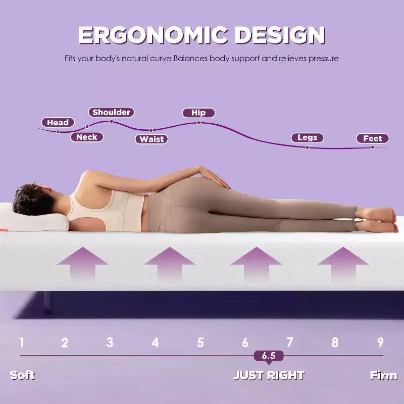 Matelas en mousse à mémoire de forme au thé vert FDW 8 pouces, infusion de gel rafraîchissant, sans fibre de verre/certifié CertiPUR-US/livré en boîte, blanc